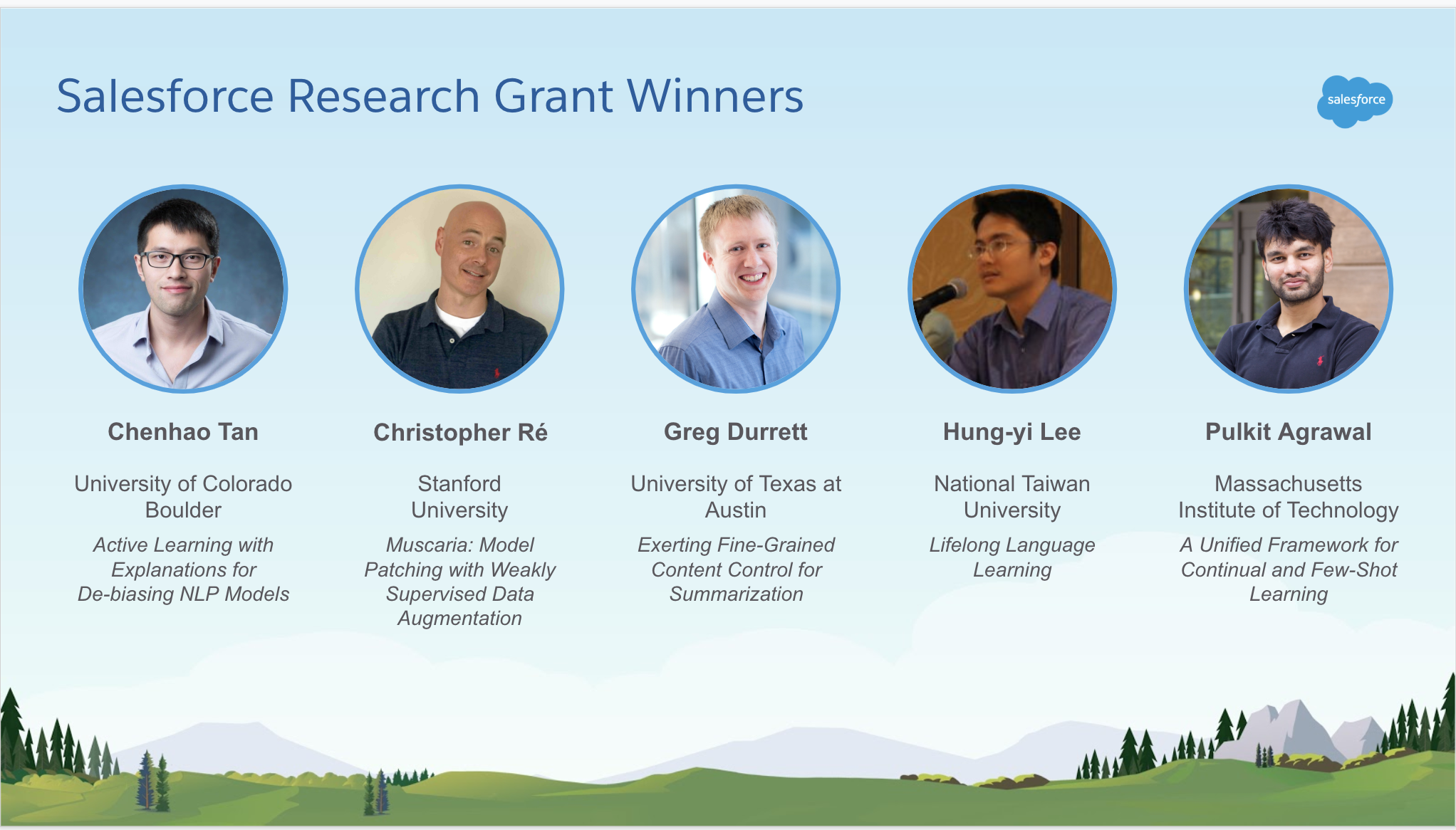 Celebrating the Winners of the Second Annual Salesforce Research Deep Learning Grant