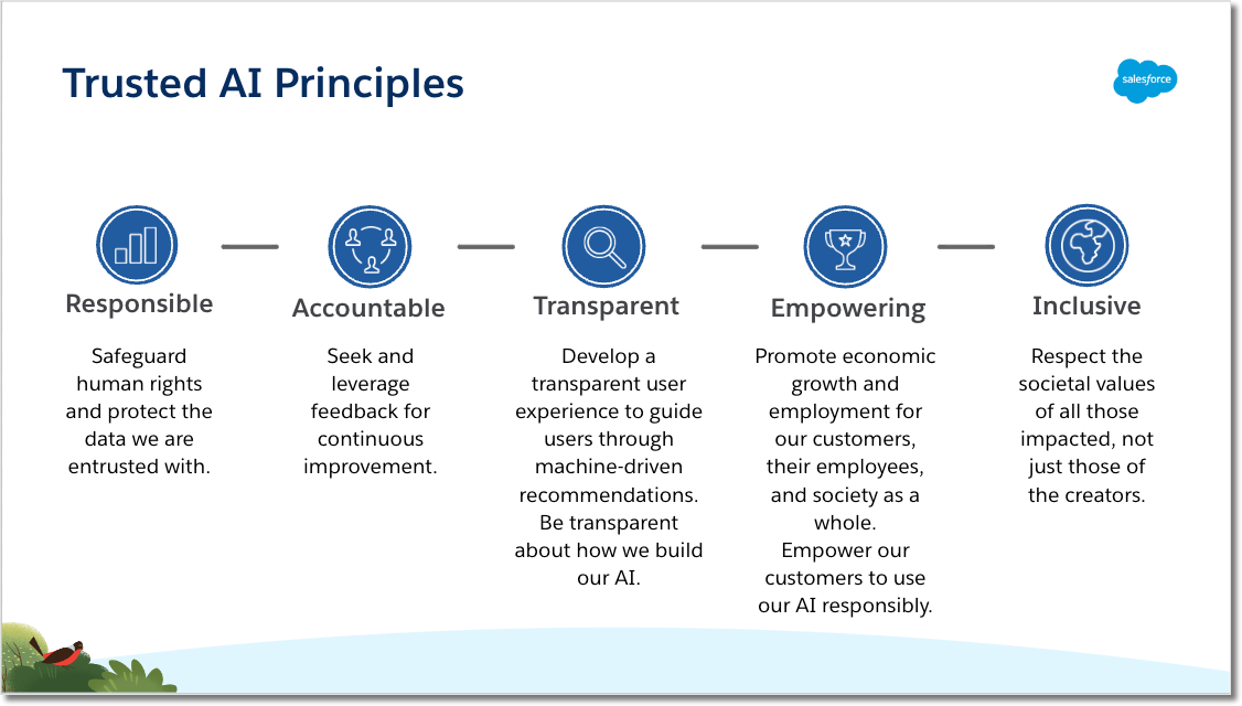 Meet Salesforce's Trusted AI Principles